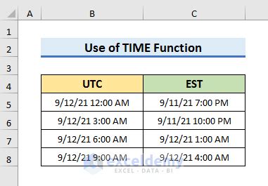 est time now in 24 hour format|Converting EST to Manila Time .